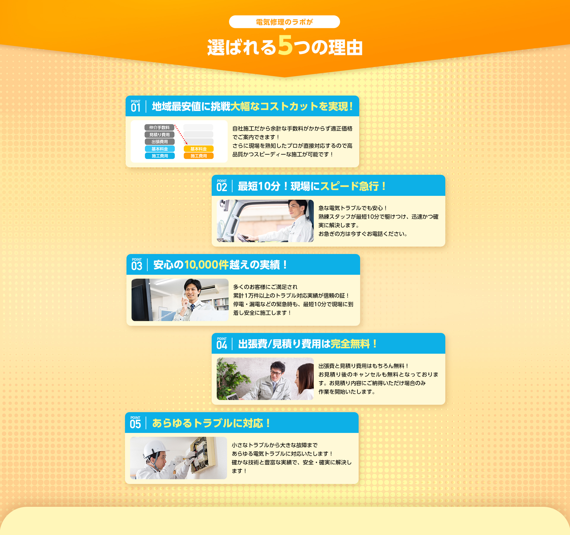 電気修理のラボが選ばれる5つの理由・1、地域最安値に挑戦！大幅なコストカットを実現！2、最短10分！現場にスピード急行！3、安心の一万件越えの実績！4、出張費・見積もり費は完全無料！5、あらゆるトラブルに対応！